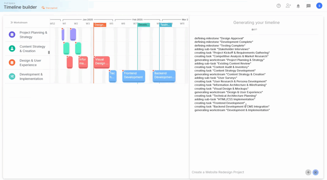 Timeline Being Generated