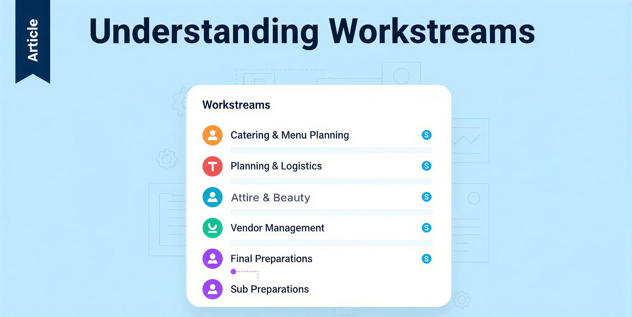 Understanding Workstreams in Proggio