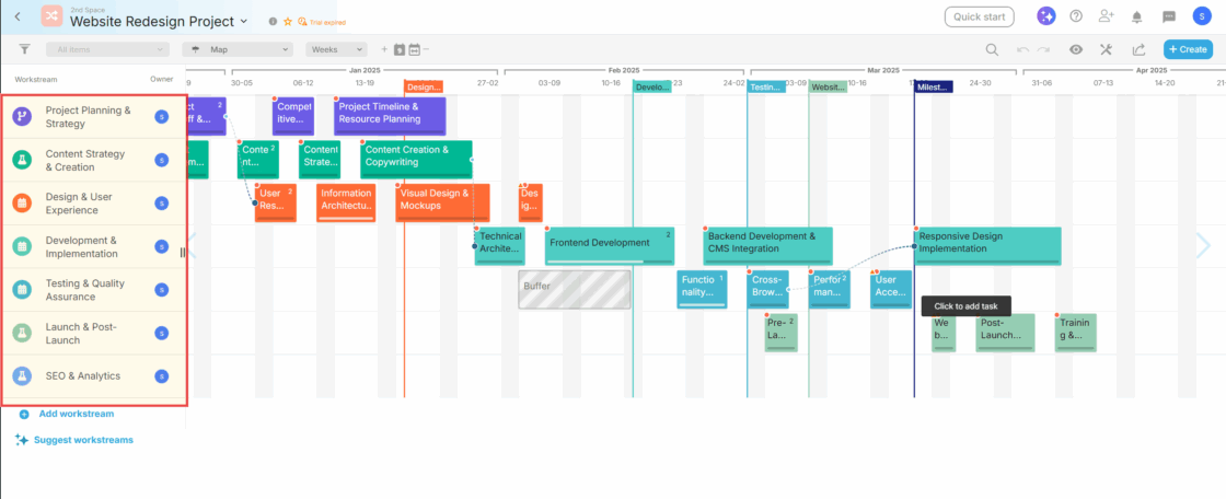 Workstreams in Map View