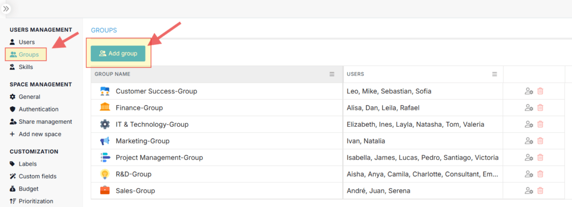 Add A Group In Proggio Settings
