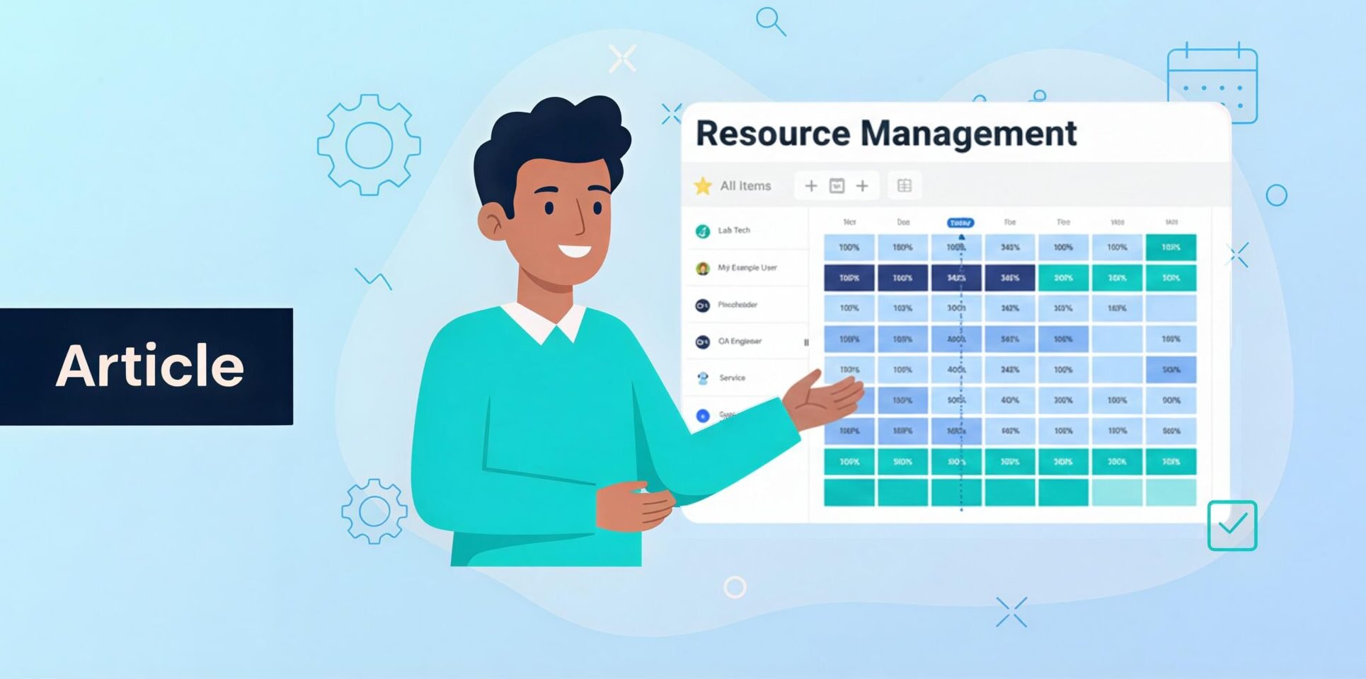 Resource Management in Proggio