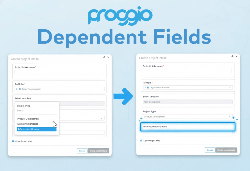 Dependent Fields in Workflows